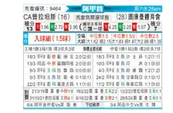 [阿甲] 普拉腾斯vs图库曼竞技
