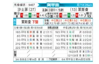 [阿甲] 萨斯菲尔德vs利斯特雷