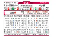 [荷乙] 马斯特里赫特vs埃门