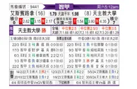 [智甲] 西班牙联合vs智利天主大学