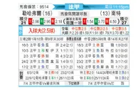 [法甲] 勒阿弗尔vs南特