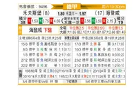 [德甲] 沃尔夫斯堡vs海登海姆