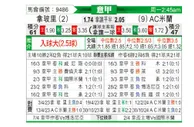 [意甲] 那不勒斯vsAC米兰