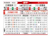 [西甲] 巴塞罗那vs赫罗纳