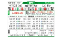 [意甲] 卡利亚里vs蒙扎