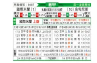 [意甲] 国际米兰vs乌迪内斯