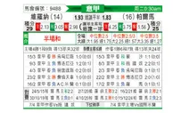 [意甲] 维罗纳vs帕尔马