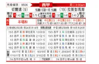 [西甲] 塞尔塔vs拉斯帕尔马斯