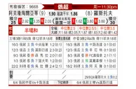 [俄超] 阿克伦托格里蒂vs罗斯托夫