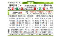 [葡超] 博阿维斯塔vs吉维森特