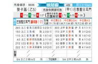 [法国杯] 敦刻尔克vs巴黎圣日尔曼