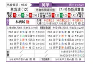 [英甲] 林肯城vs哈德斯菲尔德