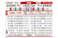 [西杯] 皇家马德里vs皇家社会