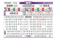 [英甲] 剑桥联vs雷克瑟姆