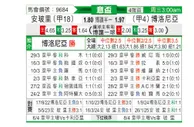 [意杯] 恩波利vs博洛尼亚