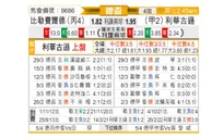 [德国杯] 比勒菲尔德vs勒沃库森
