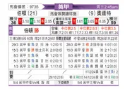 [英甲] 伯顿vs莱顿东方