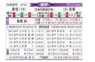 [英甲] 维冈竞技vs博尔顿