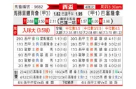 [西杯] 马德里竞技vs巴塞罗那