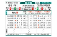 [南球杯] 梅尔加vs瓦斯科达伽马