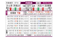 [自由杯] 萨斯菲尔德vs佩纳罗尔