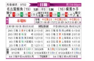 [日职联] 名古屋鲸八vs横滨水手