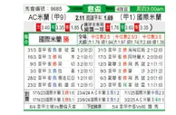 [意杯] AC米兰vs国际米兰