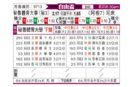 [自由杯] 秘鲁体育大学vs河床