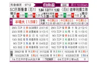 [自由杯] 瓜亚基尔vs山谷独立