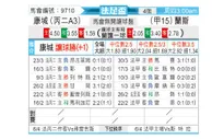 [法国杯] 戛纳 vs 兰斯