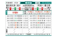 [南球杯] 国民波托斯vs阿根廷独立