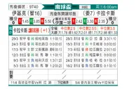 [南球杯] 伊基克体育vs卡拉卡斯