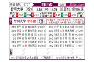 [自由杯] 智利大学vs博塔弗戈