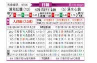 [日职联] 浦和红钻vs清水鼓动