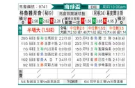 [南球杯] 格劳竞技vs戈多伊克鲁斯