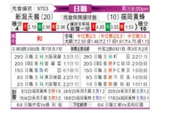 [日职联] 新泻天鹅vs福冈黄蜂