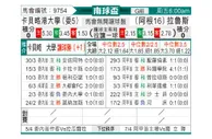 [南球杯] 卡贝略港学院vs拉努斯