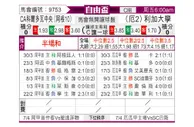 [自由杯] 科尔多瓦中央SDEvs利加大学