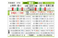 [葡杯] 里斯本竞技vs里奥阿维