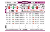 [自由杯] 塔赤雷vs弗拉门戈
