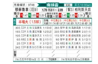 [南球杯] 穆苏克鲁纳vs帕莱斯蒂诺
