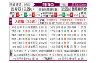 [自由杯] 巴伊亚vs巴西国际