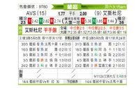 [葡超] AVS俱乐部vs埃斯托里尔