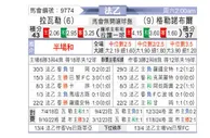 [法乙] 拉瓦勒vs格勒诺布尔