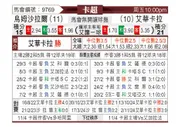 [卡塔联] 乌姆沙拉尔vs威柯拉