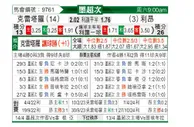 [墨超秋] 克雷塔罗vs莱昂