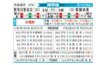 [阿甲] 圣胡安圣马丁vs圣洛伦索