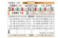 [沙特联] 欧鲁巴赫vs阿科多