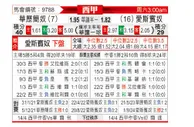[西甲] 巴列卡诺vs西班牙人