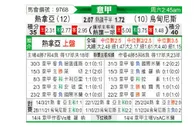 [意甲] 热那亚vs乌迪内斯